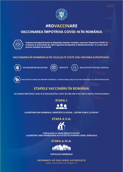 Primăria Municipiului Constanța ia primele măsuri pentru desfășurarea campaniei de vaccinare împotriva Covid 19
