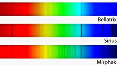 Planetariu Constanța: Corelații între culoarea și temperatura stelelor