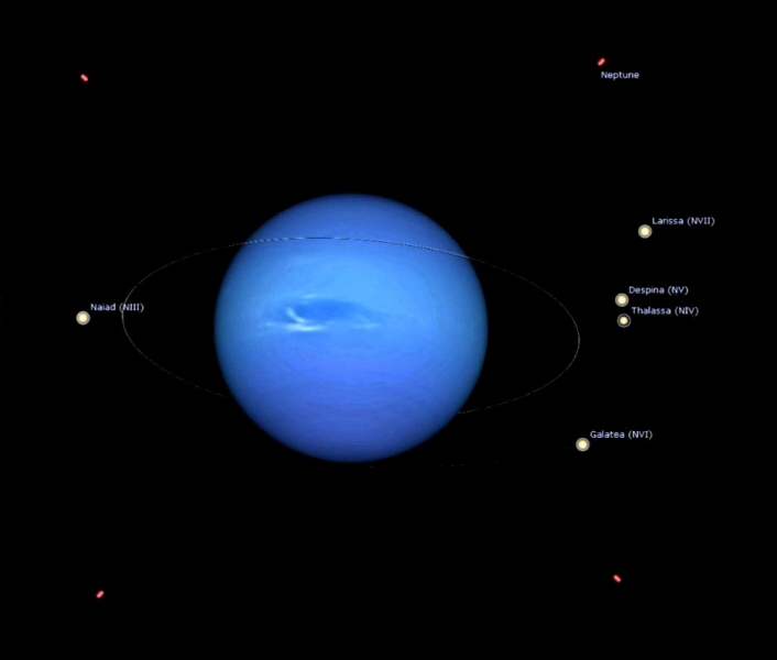  Lecția de astronomie: Uranus, Neptun și Pluto, în raport de 1- 2- 3