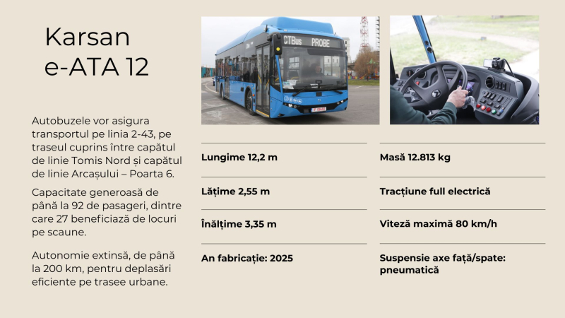 Autobuze noi, pe Linia 2-43!