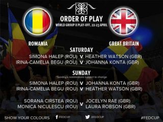 MAMAIA: Astăzi și mîine, meciul de tenis de câmp ROMÂNIA - MAREA BRITANIE, în cadrul FED Cup