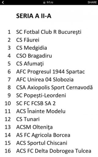 S-au stabilit seriile din Liga 3!
