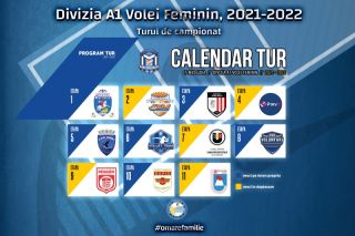 La sediul Federației Române de Volei s-a stabilit astăzi programul Diviziei A1 la volei feminin, ediția 2021/ 2022