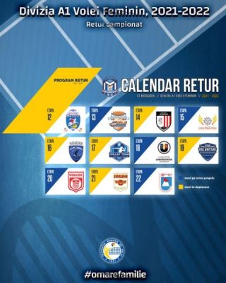 CS Medgidia - Echipa de volei feminin, din nou la fileu!