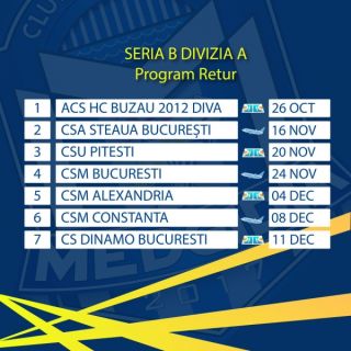 Returul Diviziei A, Seria B, la handbal masculin va începe în plină săptămână!
