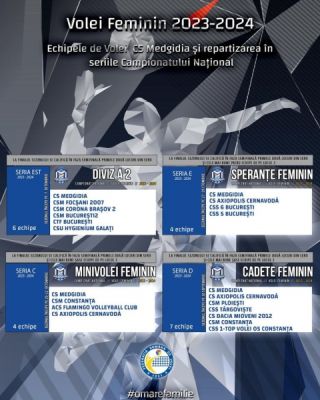 Sezon competițional la volei: CS Medgidia participă  cu 4 echipe înscrise în campionatele naționale!
