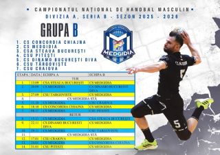 „Panterele” CS Medgidia speră la un start în forță, pe terenul CSA Steaua!
